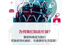 罗萨 | 自我异化与社会异化图片