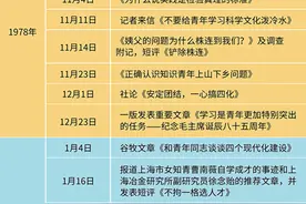 站在拨乱反正前沿的中青报图片