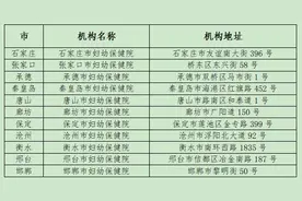 免费筛查！河北最新公布定点机构名单→图片
