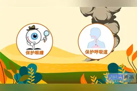「应急科普」动画丨遭遇沙尘天气如何应对？这份防护指南请查收图片