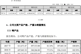 益客食品曾被曝“严重污染环境”，核心客户曾为子公司图片