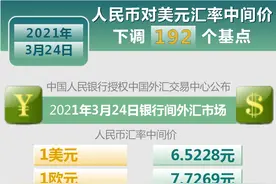 ［财经·行情］3月24日人民币对美元汇率中间价下调192个基点图片