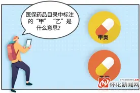 医保报销的“甲类”“乙类”有何区别，你知道吗？图片