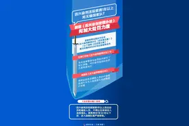 ［体育］因兴奋剂违规禁赛1年以上将无缘国家队？新版《反兴奋剂管理办法》拟加大处罚力度图片
