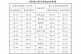 今起执行！石家庄地铁3号线各站首末班车时刻表来了→图片