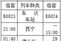 最新！西宁火车站加开列车公告图片
