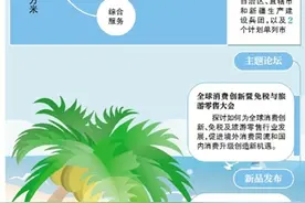 首届消博会5月7日至10日在海口举行图片