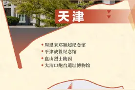 值得收藏！100个红色旅游景区推荐，你最想去哪打卡？图片