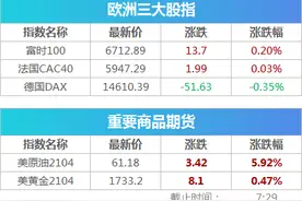 H&M迷惑回应！天猫、京东等纷纷出手，连百度地图都搜不到了，人民日报："吃饭砸锅"痴心妄想 | 早报图片