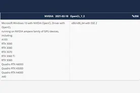 NVIDIA将推出RTX A4000及A5000专业显卡，暂不清楚规格售价图片