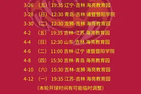 CBA联赛第三阶段比赛今日全面开战 想现场看东北虎比赛“貌似”只有一次机会图片