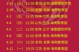 CBA联赛第三阶段比赛今日全面开战 想现场看东北虎比赛“貌似”只有一次机会图片