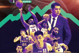 全力冲击季后赛！山东西王男篮第四阶段即将迎来“幸福”赛程图片