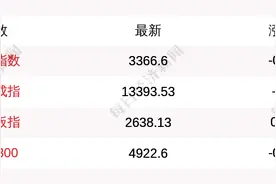 每经12点 | 突发！山西一煤矿发生安全事故，4人被困；美国14个州对拜登发起诉讼；得物APP客服回应下架耐克：尚未接到相关通知图片