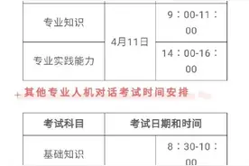 2021年度卫生专业技术资格考试时间安排图片