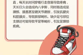 穿鞋的这些讲究，你都知道吗？图片
