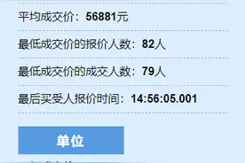 快讯 | 56881元！杭州小客车竞价个人平均成交价创新高图片