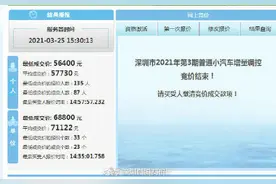个人最低成交价56400元，本期粤B竞价结束，你拍中了没？图片