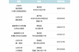 中国发布丨4月1日零时起，北医三院成人发热门诊停诊升级改造图片