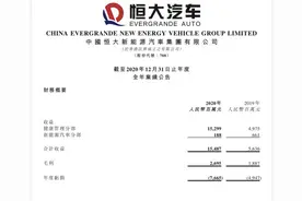 许家印造车已投474亿元！新车将量产，动力电池也要自己产图片
