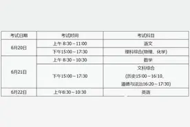 6月20日开考！山西2021年“中考”时间表出炉图片