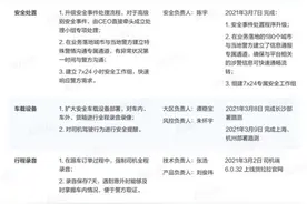 车辆贴了“货拉拉”，就可以拉货又载客了？图片
