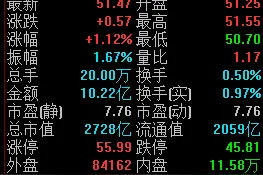 海螺水泥去年净利润351亿 拟大手笔分红112.3亿现金图片