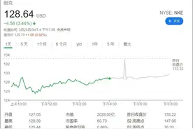 阿迪耐克股价大跌，市值蒸发730亿图片