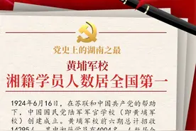 黄埔军校：湘籍学员人数居全国第一图片
