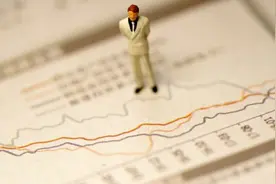 保荐机构“穿新鞋走老路”必然会被边缘化图片