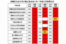 海曙区公办小学户籍儿童未来三年一年级入学预警发布图片