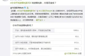连看电影都要开倍速播放 你是真的很赶时间吗？图片