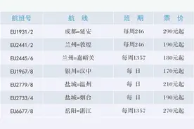 成都直飞延安！新航季成都航空新增、加密21条航线图片
