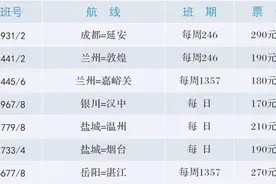 成都直飞延安！新航季成都航空新增、加密21条航线图片