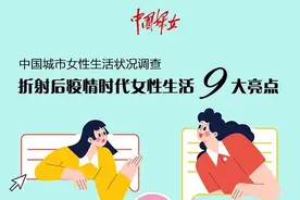中国城市女性生活状况调查 折射后疫情时代女性生活9大亮点图片