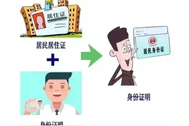 购车的朋友注意了，福利来了！4月1日起吉林省户籍居民持身份证即可全省通办私家车登记图片