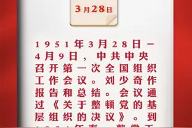【一起学党史（六）】百年党史测试题，你会做几道？图片