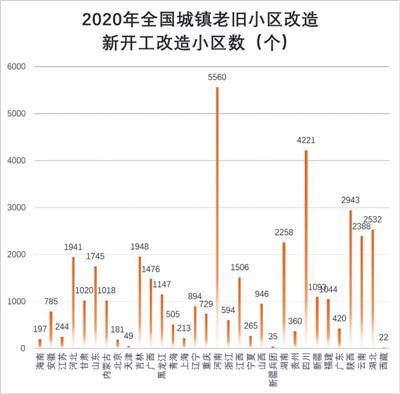 呼声很高、“梗阻”不少 老小区装电梯为何这么难？