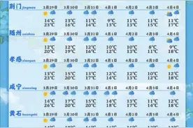 雨雨雨雨！清明小长假湖北能见到太阳吗？图片