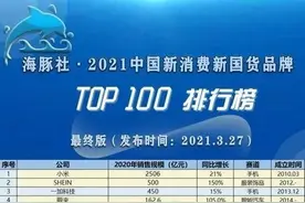 2021中国新消费新国货品牌TOP100 小米、一加进前三图片