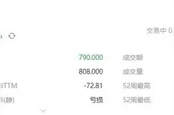 哔哩哔哩今日在港交所正式上市 开盘首日跌破发行价图片