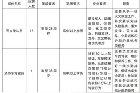 最高年薪100万元+股份期权！东莞这些好工作正在招人！图片