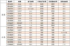 荆州沙市机场开始执行夏秋季航班计划图片