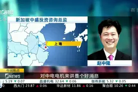 业务：借壳上市有利于中电电机 预计涨停板将仍继续视频封面