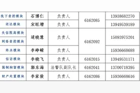 林州法院执行局：教育整顿刀刃向内 针对干警不接电话、谈话生冷横硬可以留证举报图片