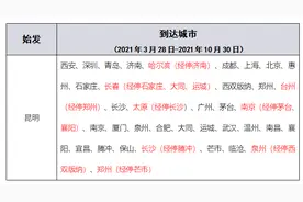 昆明航空夏秋航季新增“昆明=西双版纳=泉州”等5条航线图片