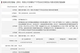 爱奥乐医疗器械“违规生产”被罚3.5万元图片
