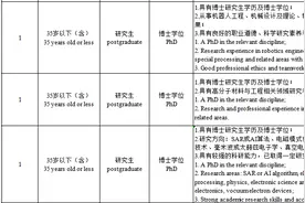 「轻松阅读」博士进入高校任教，未来发展也存在“35岁”这道坎？图片