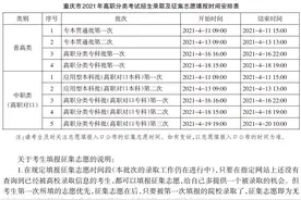 重庆市2021年高职分类考试招生网上咨询活动开始图片