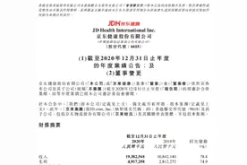 京东健康2020年营收193.82亿元 持续加码供应链图片